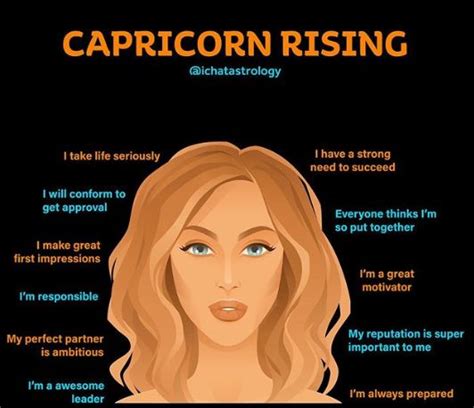 capricorn ascendant|capricorn ascendant physical appearance.